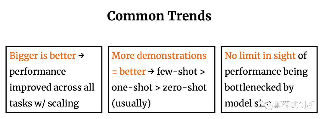 大模型 GPT-3 大模型 GPT-3